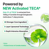 Madeca Time Reverse Cream activated TECA ingredient visual