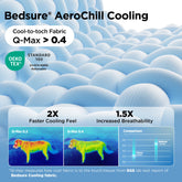 Pet cooling mat used inside a dog crate