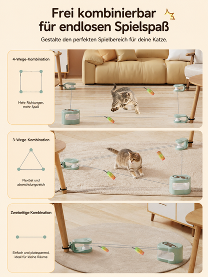 FeatherLoop gioco automatico per gatti con piuma